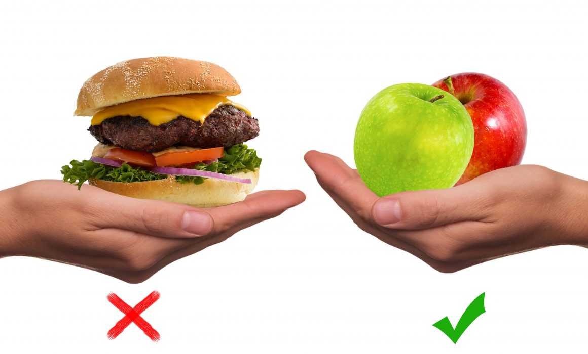 Healthy Diet Choices for a Healthy Lifestyle